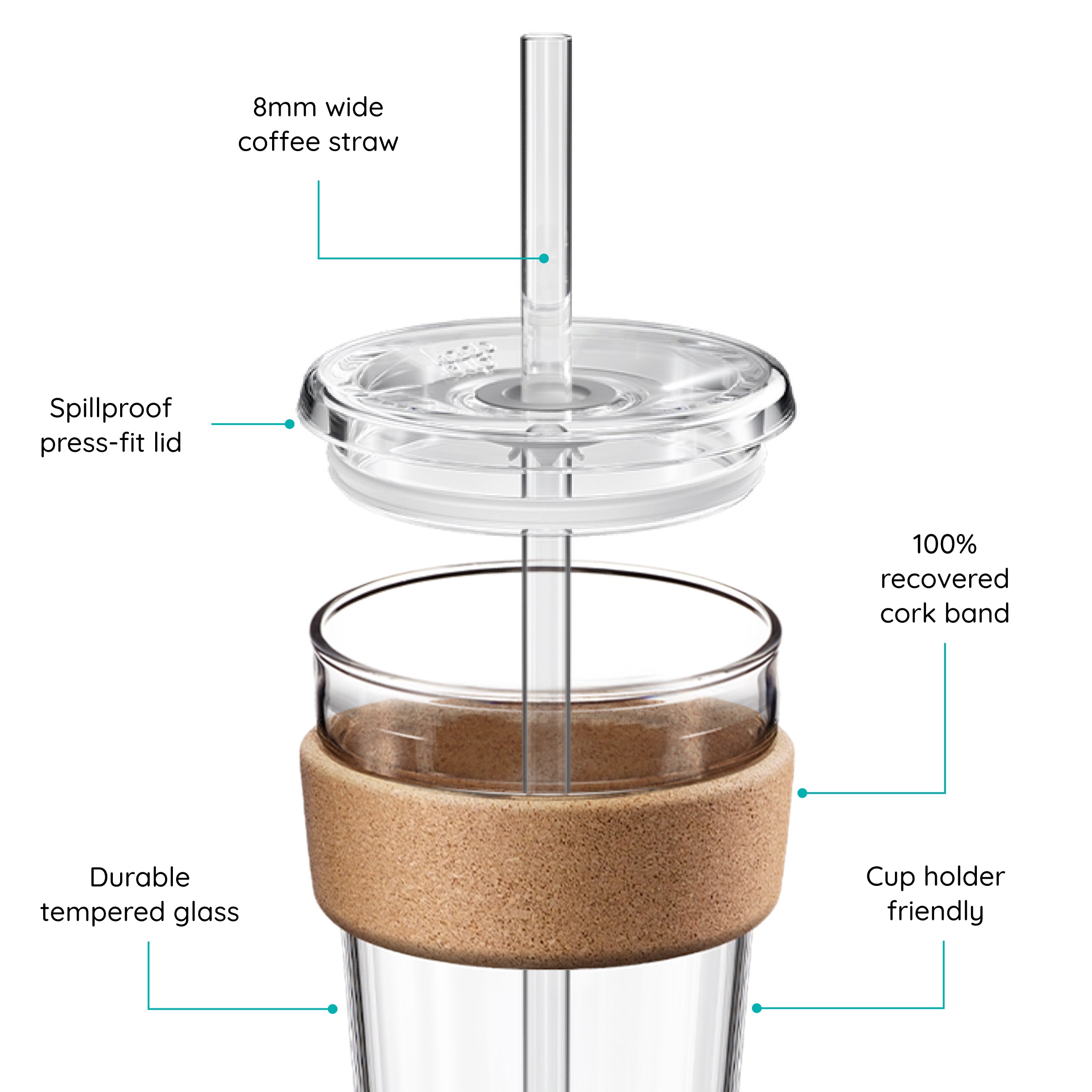 Cold Cup with cork band and Coffee Straw, labeled features on a white background