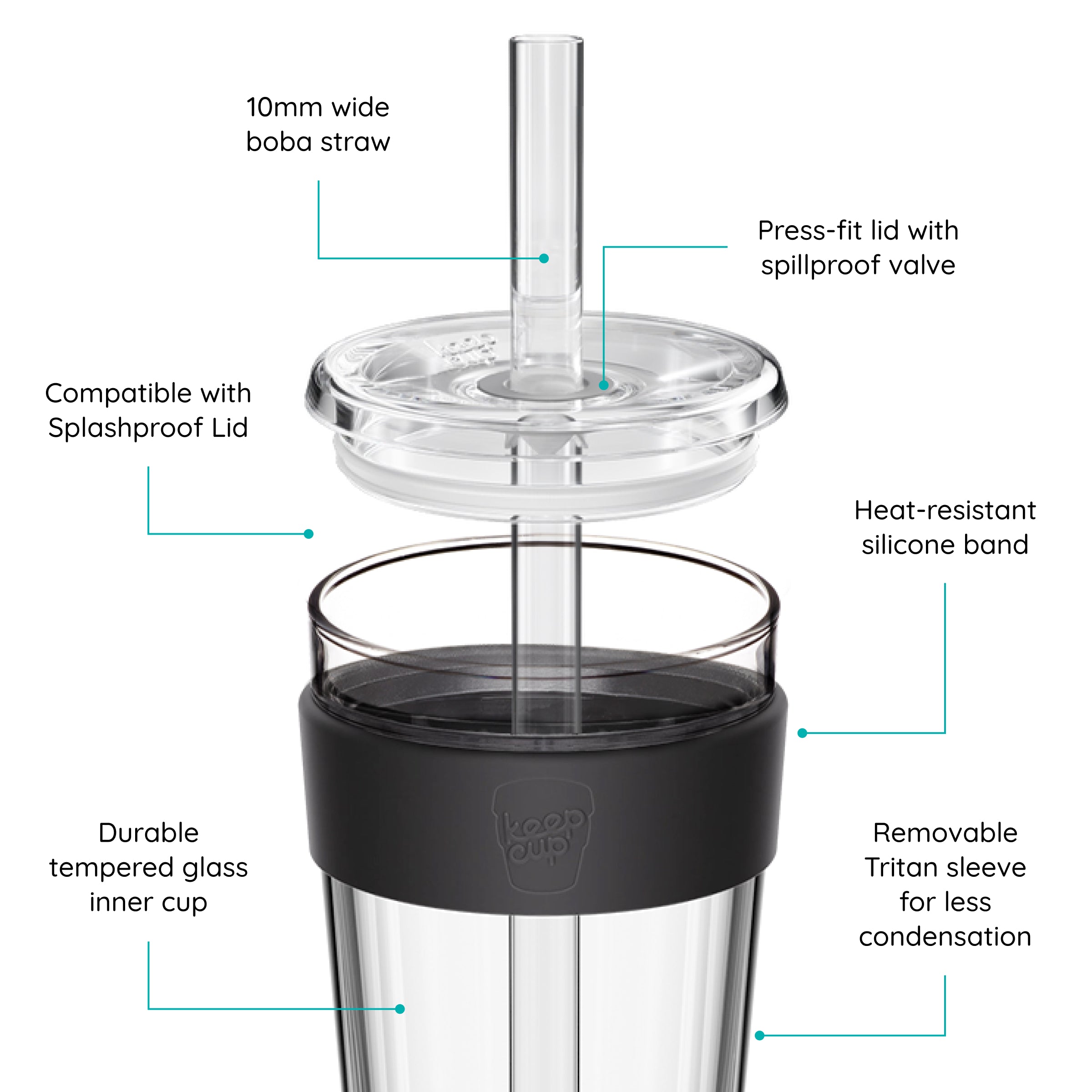 Cold Cup Long with Boba Straw. Features labeled on a white background