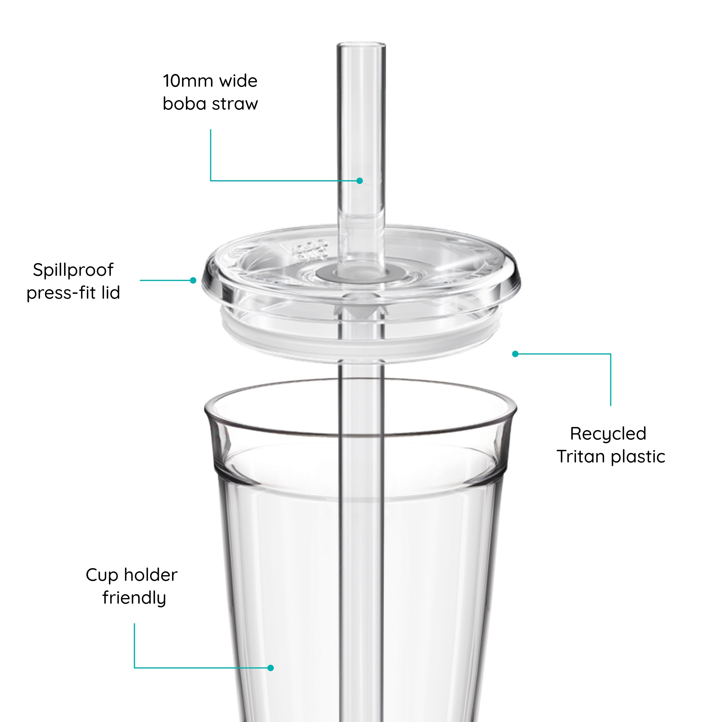 Cold Cup Original with Lid and Boba Straw, featuring text labels on a white background