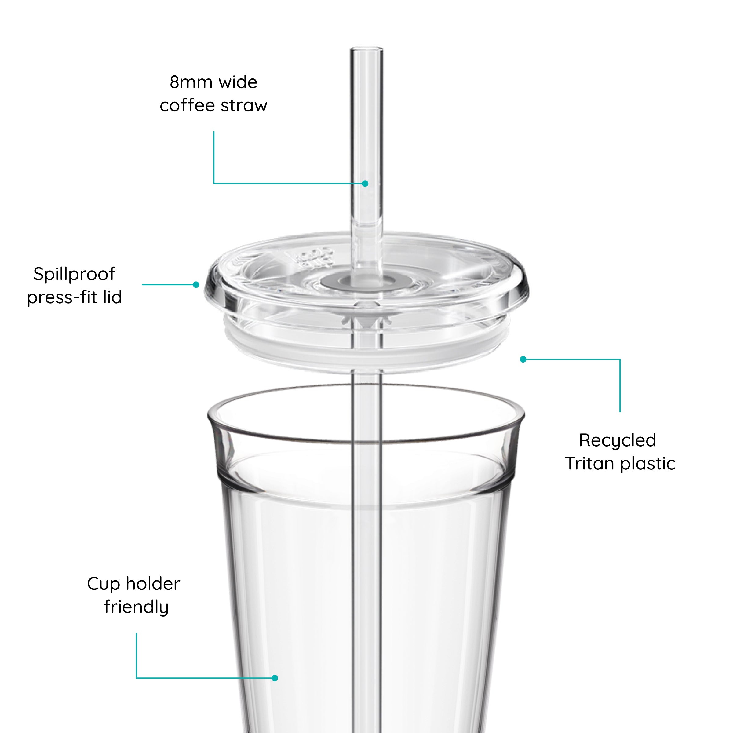 Cold Cup Original with Lid and Coffee Straw, featuring text labels on a white background