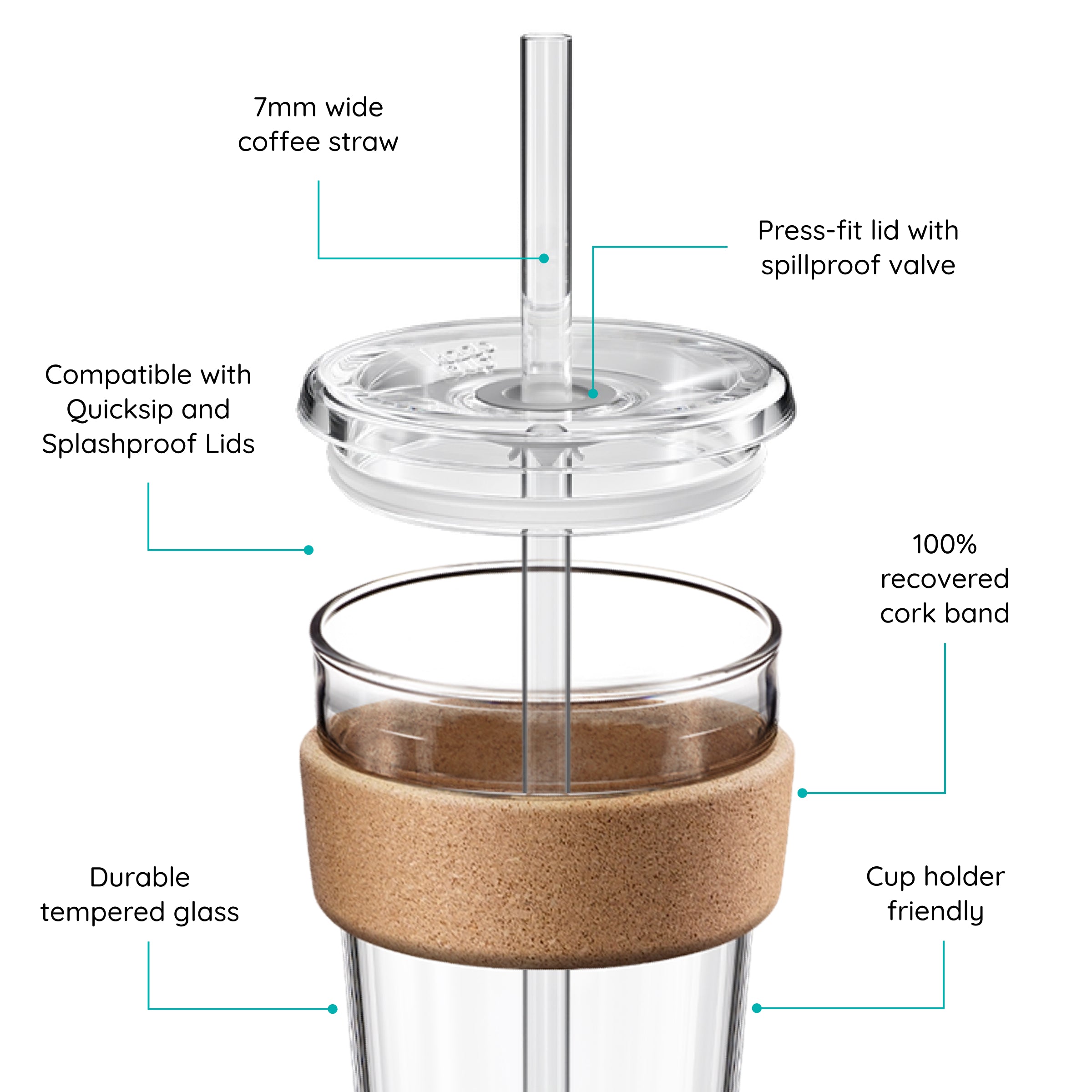 Cold Cup with cork band and Coffee Straw, labeled features on a white background
