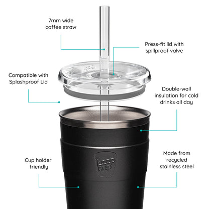 Cold Cup Thermal with features labeled on a white background